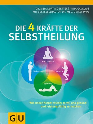 cover image of Die 4 Kräfte der Selbstheilung